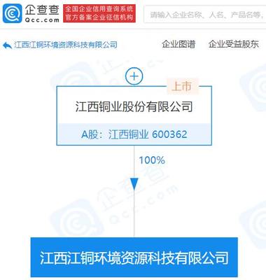 江西銅業(yè)布局循環(huán)經(jīng)濟(jì) 新設(shè)環(huán)境資源科技公司，發(fā)力再生資源加工領(lǐng)域